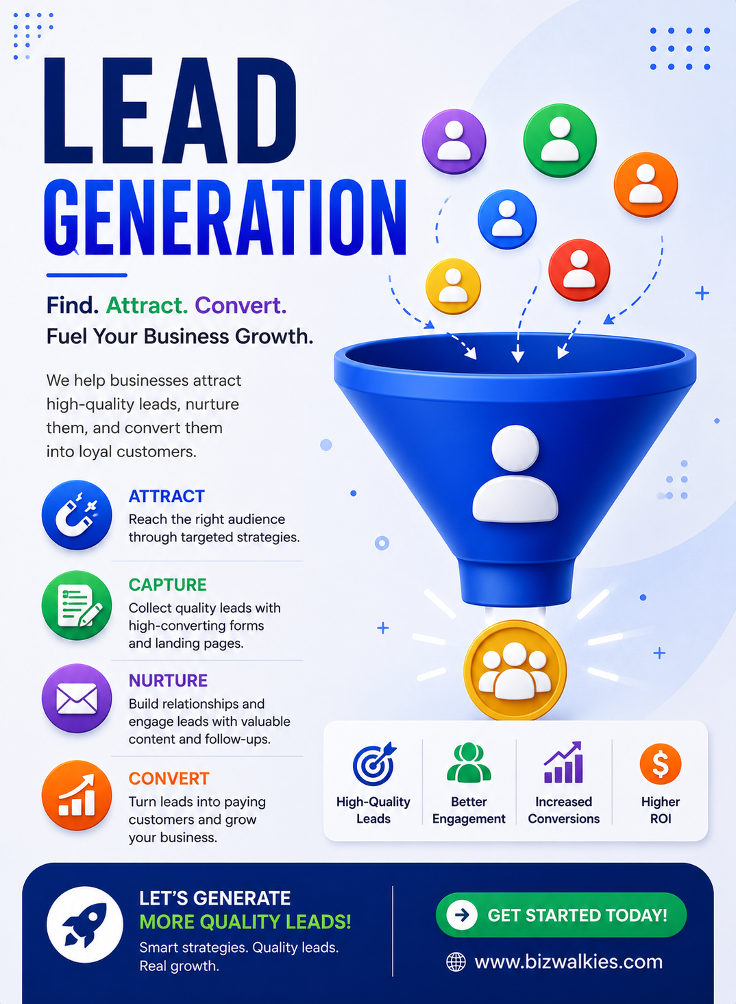 Lead Generation